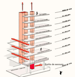 Tom Darmon Architecture