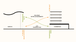 Tom Darmon Architecture